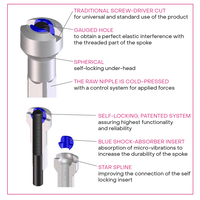 thumb-Brass - Nippel - Double Square - Zwart - 14G - ABT Locking-3