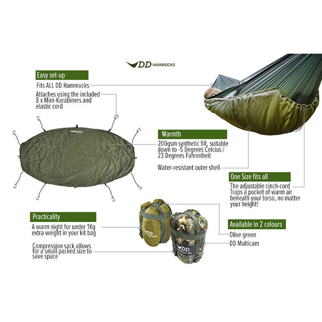 Unterbett - Olivgrün