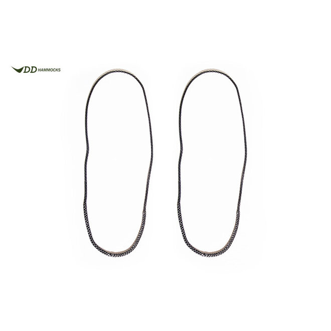 Fixed Loop Tarp Fasteners - Planen Befestigung (2 Stück)