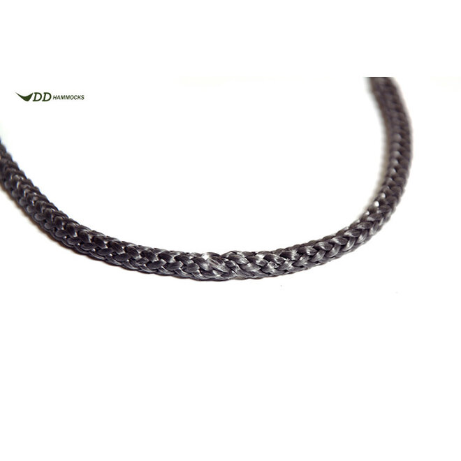 Fixed Loop Tarp Fasteners - Planen Befestigung (2 Stück)