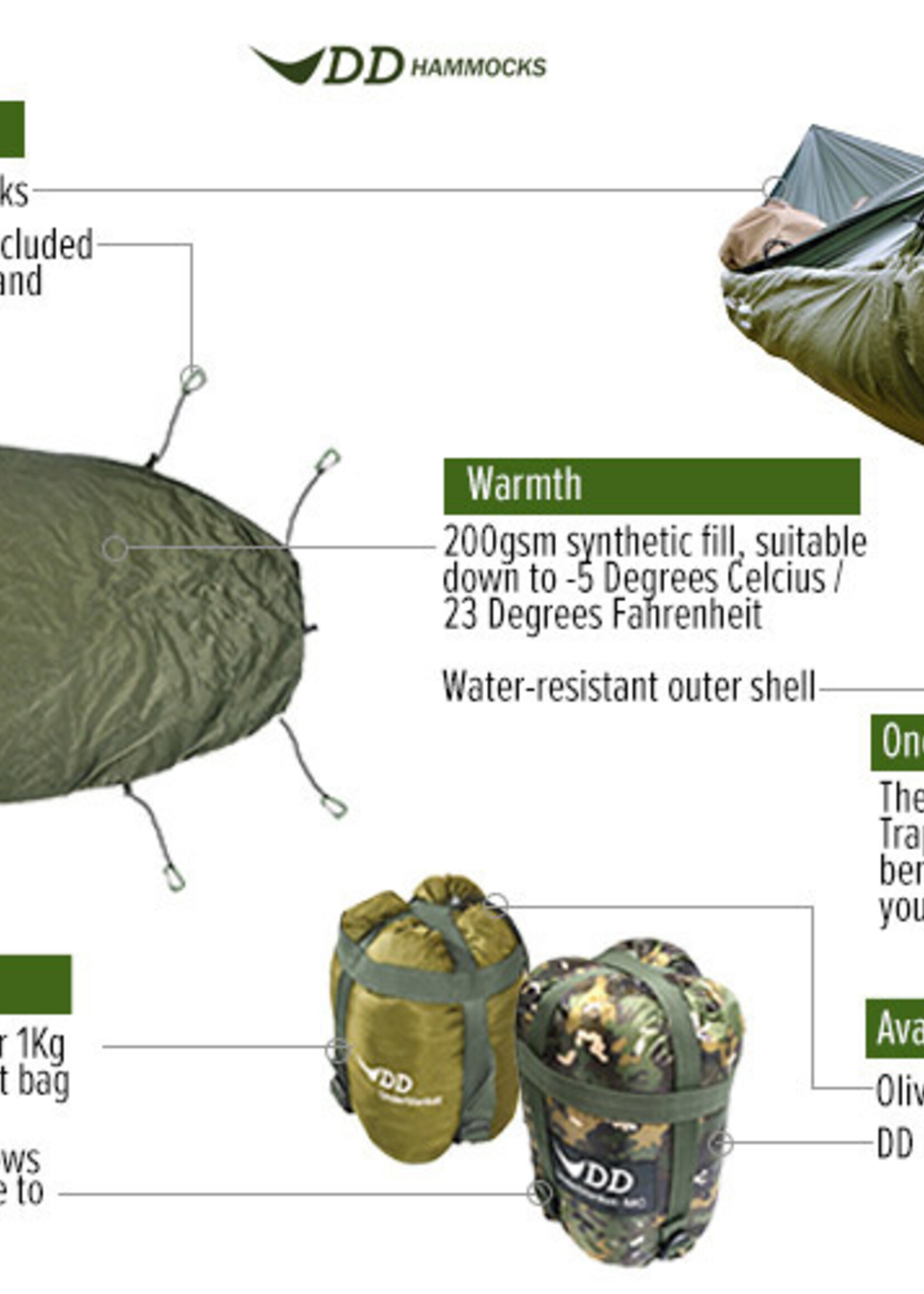 DD Hammocks Underblanket - Unterdecke Coyote Brown