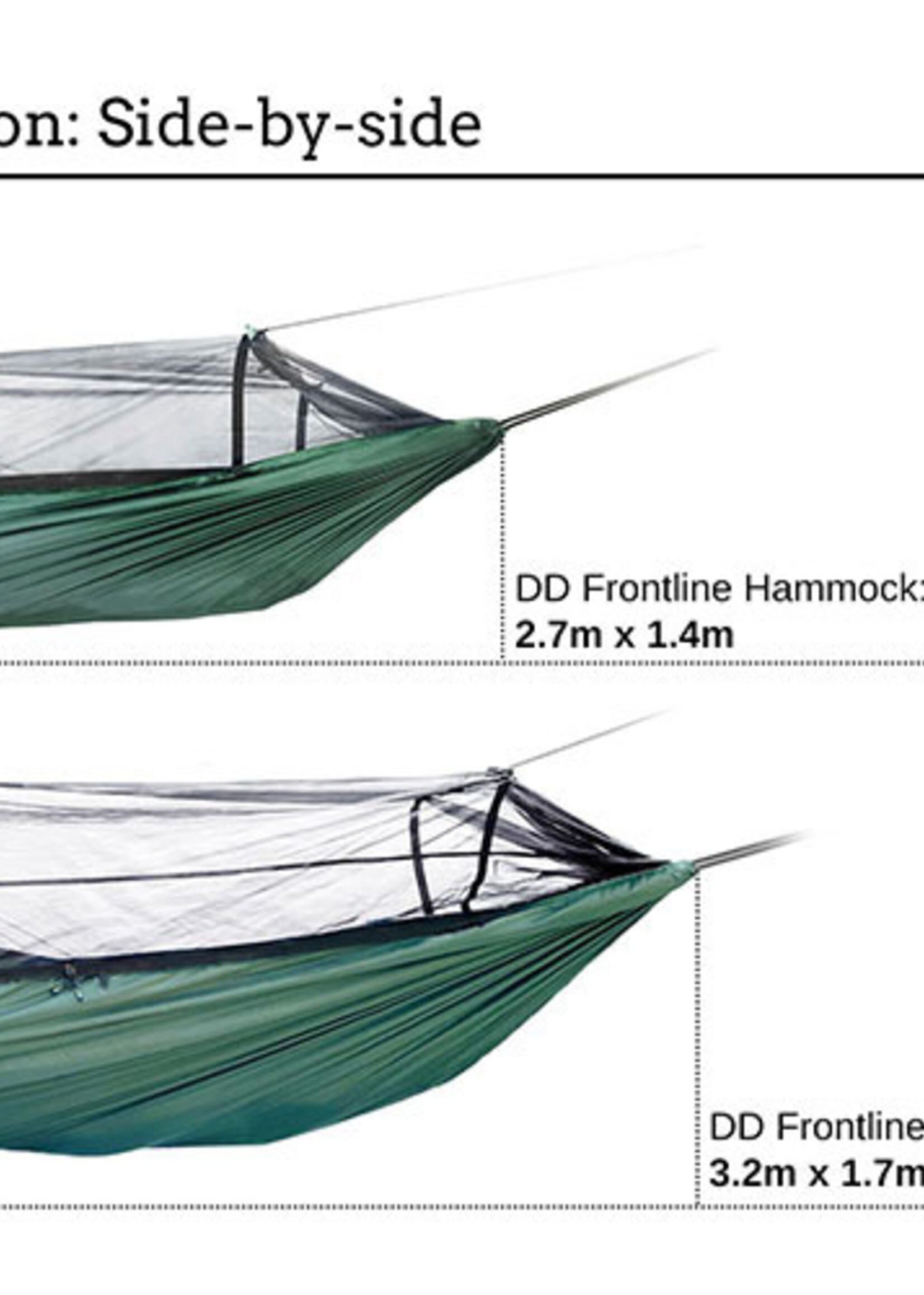 DD Hammocks Frontline Hängematte - King Size - Olivgrün
