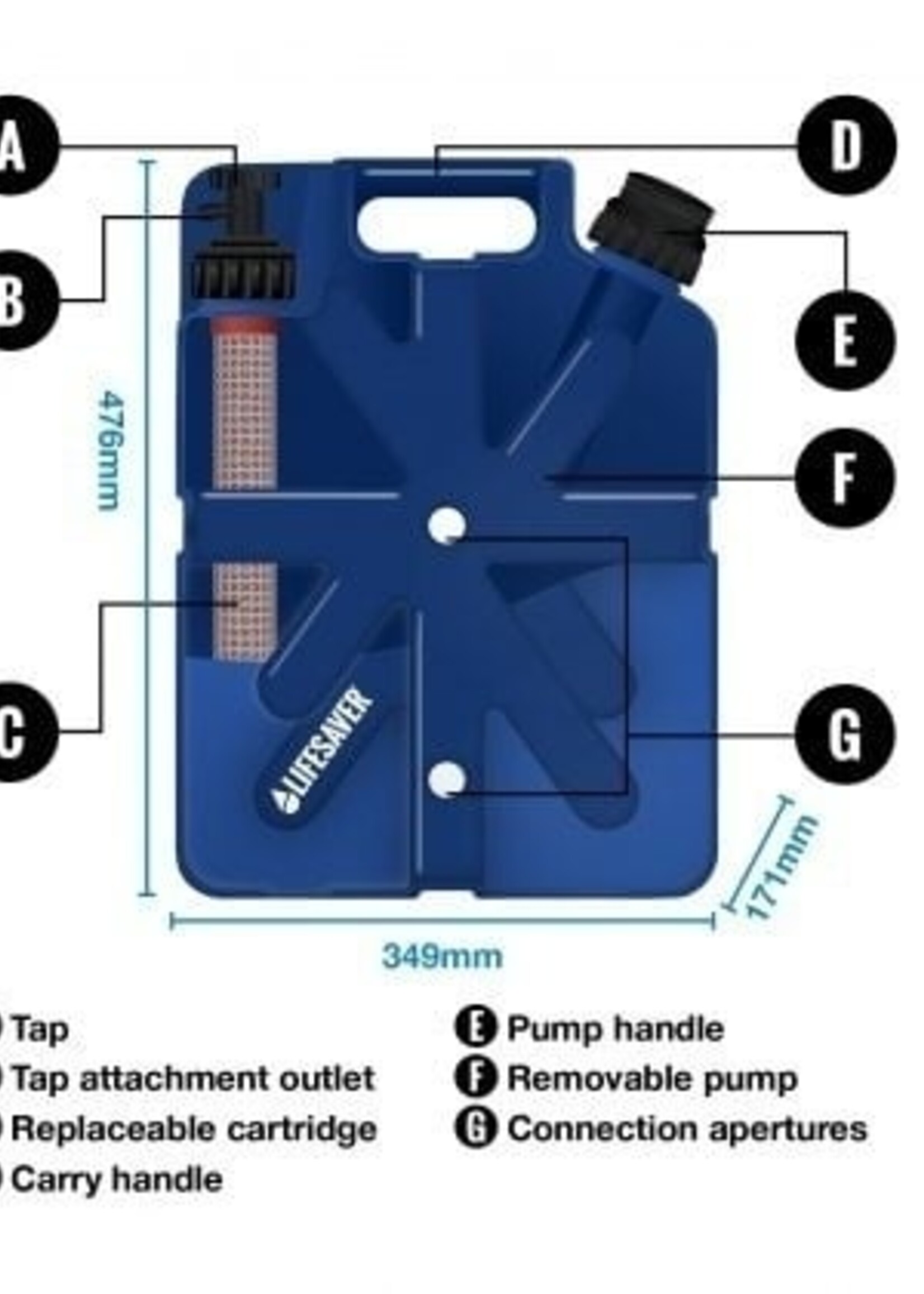 Lifesaver Jerrycan/ Kanister 20000 Dunkelblau