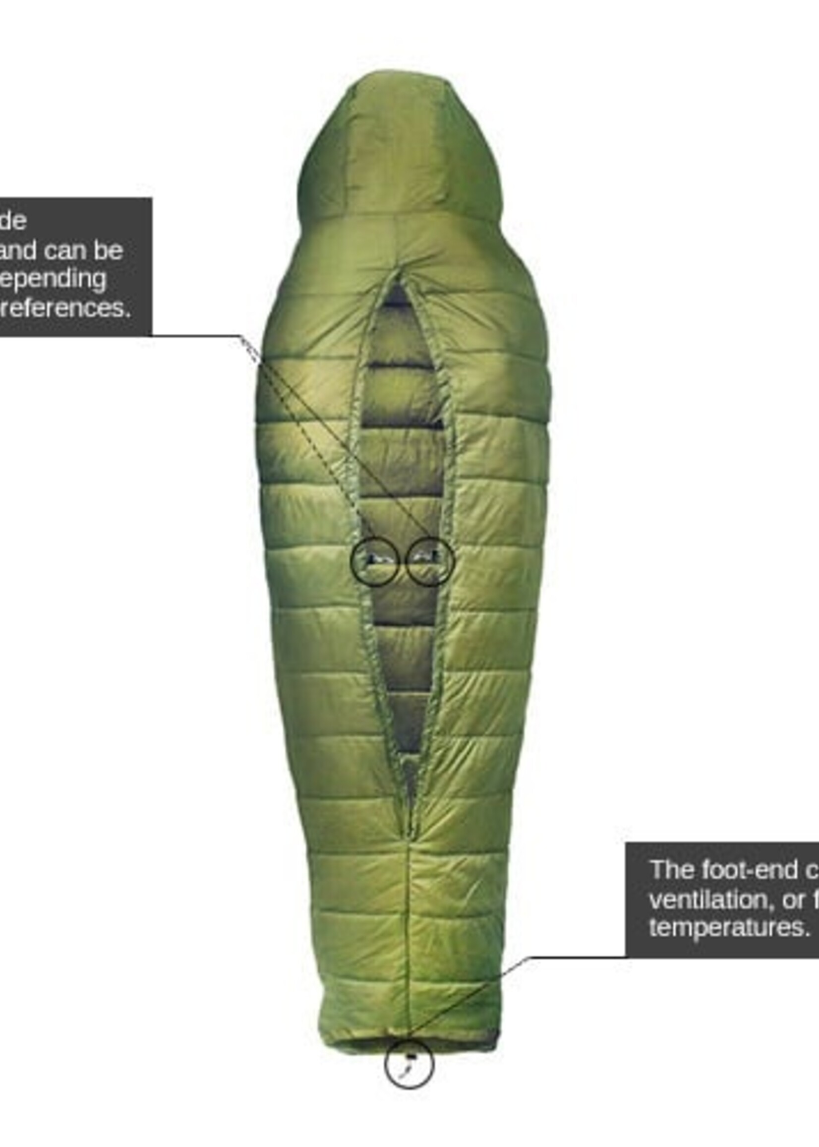 DD Hammocks Hängematten Steppdecke