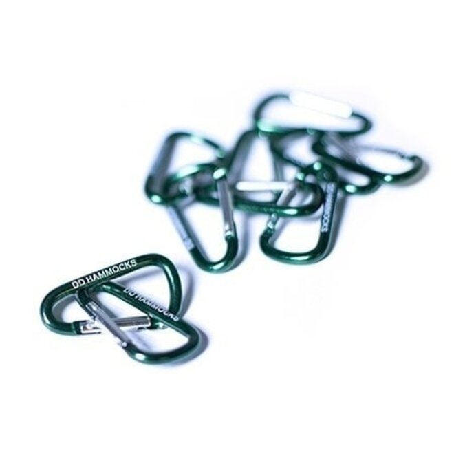 DD Mini-Karabiner x 10