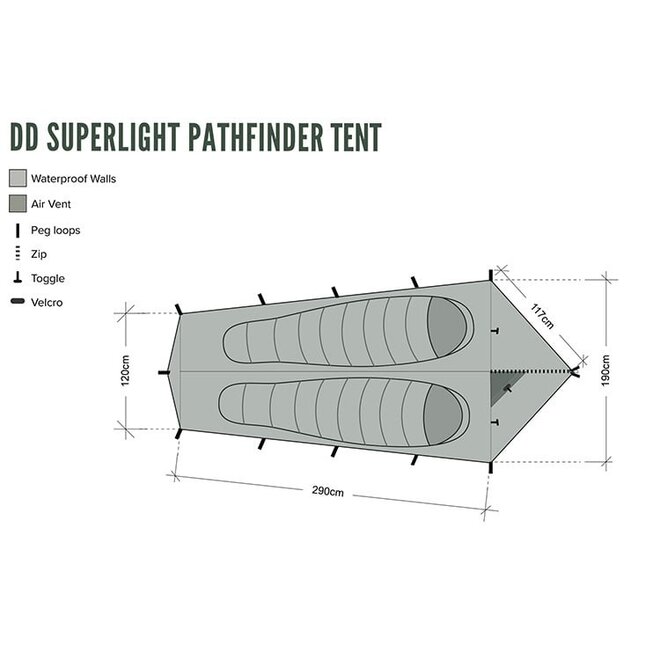 SuperLight - Pfadfinder Zelt