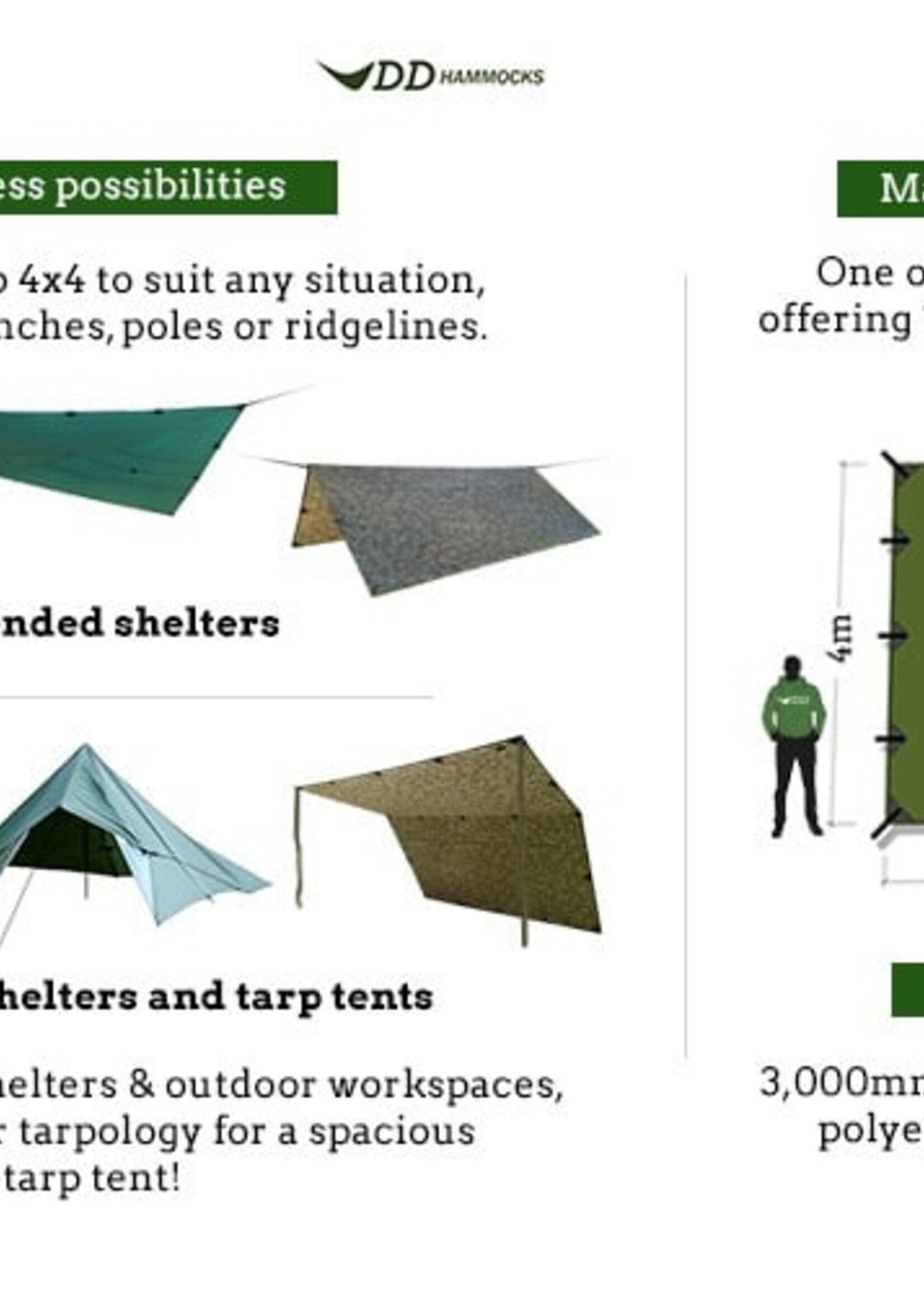 DD Hammocks Tarp/ Abdeckplane 4x4 - Olivgrün