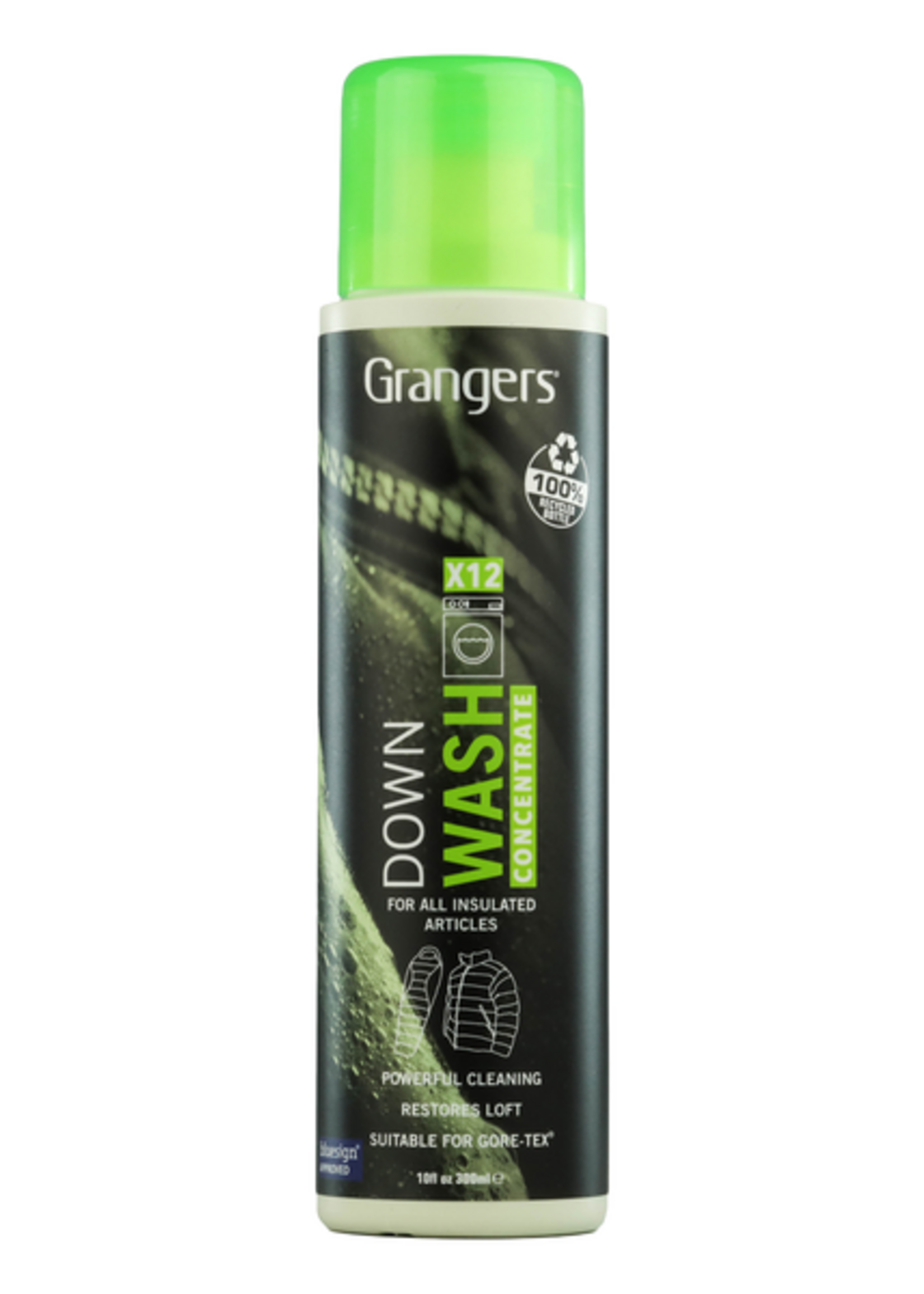 Grangers Down Wash + Performance Repel Plus Spray Eco Doppelpack