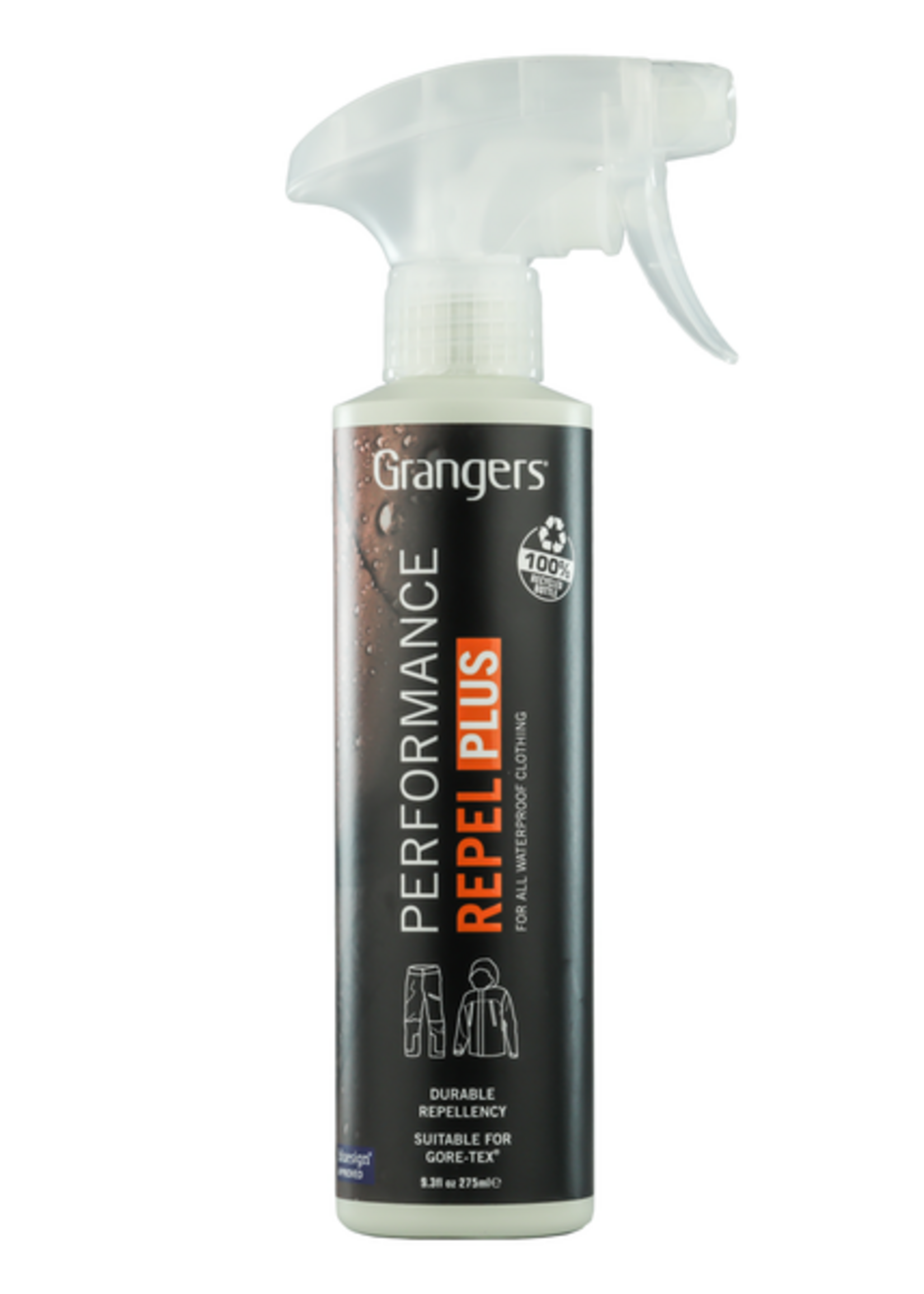 Grangers Down Wash + Performance Repel Plus Spray Eco Doppelpack