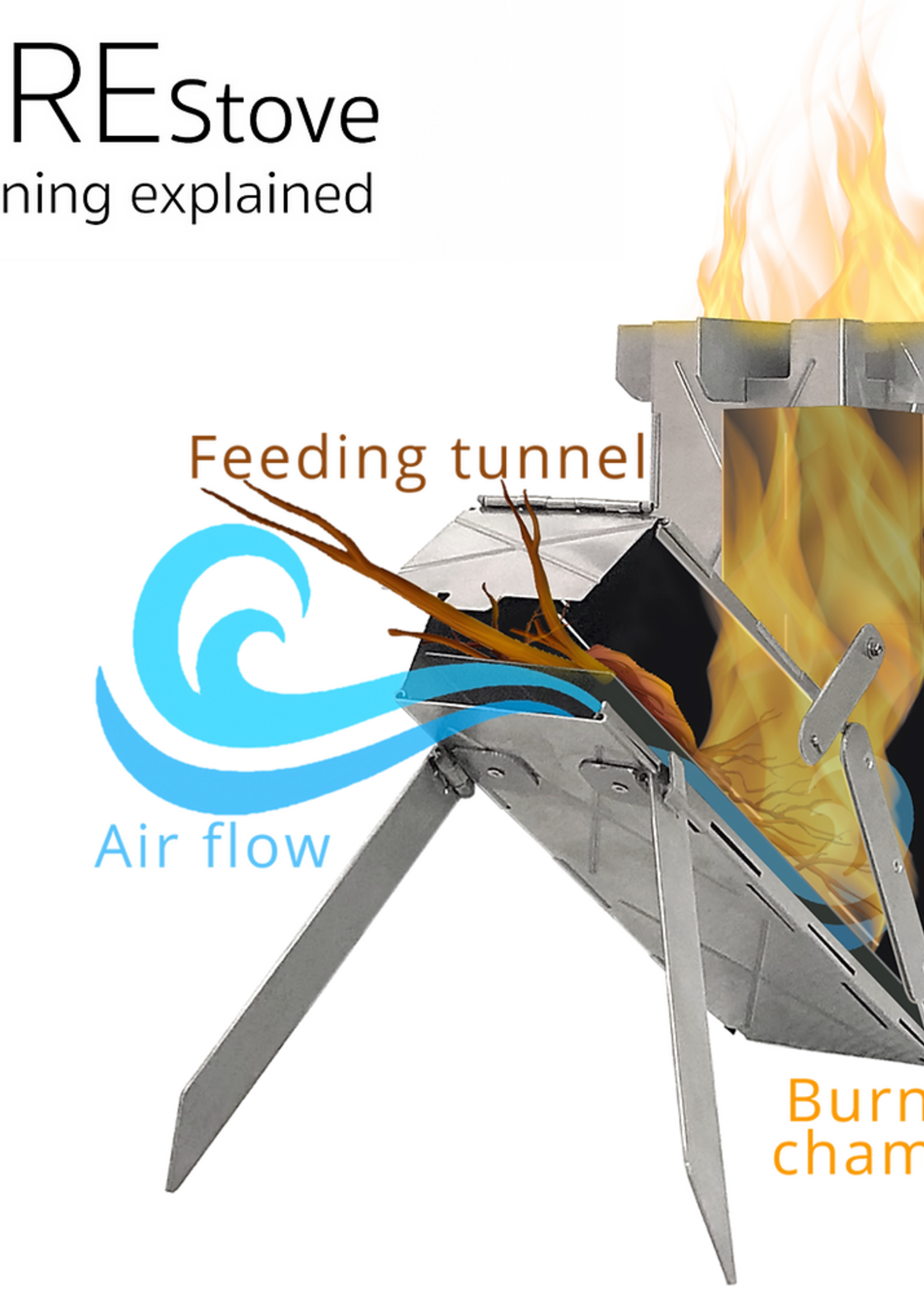 VIREstove Titanium - Faltbarer Raketenofen