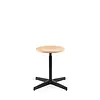 Industrial Stool Jops Dykmeyer Industrial Stool Jops