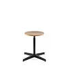 Dykmeyer Industrial Design Stool Jops