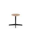 Dykmeyer Industrial Stool Jops