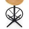 Dykmeyer Industrial Design Bar Stool Jops