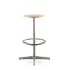 Dykmeyer Industrial Design Bar Stool Jops
