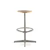 Dykmeyer Industrial Design Bar Stool Jops