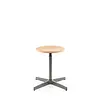 Dykmeyer Industrial Design Stool Jops