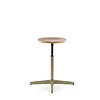 Dykmeyer Industrial Stool Jops