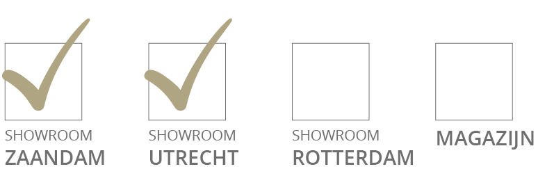 locatie showroom zaandam