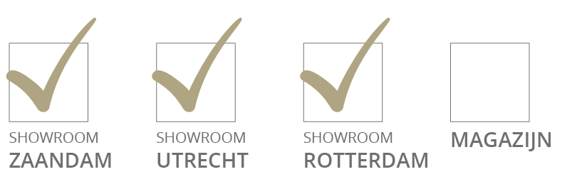 locatie showroom utrecht