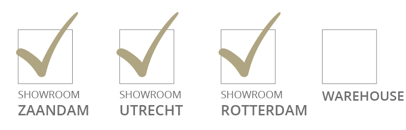 location rotterdam