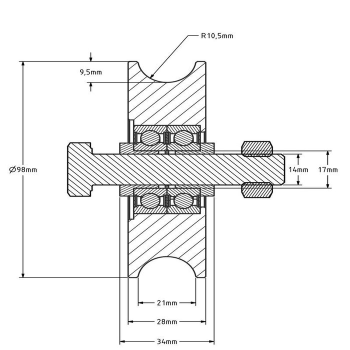 Koło rowkowane 100 mm z rowkiem U - 425 kg