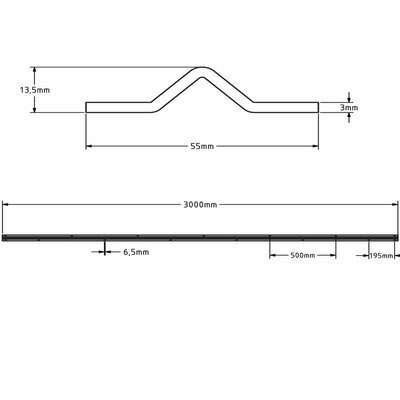 Szyny na kóła z rowkiem w kształcie litery V