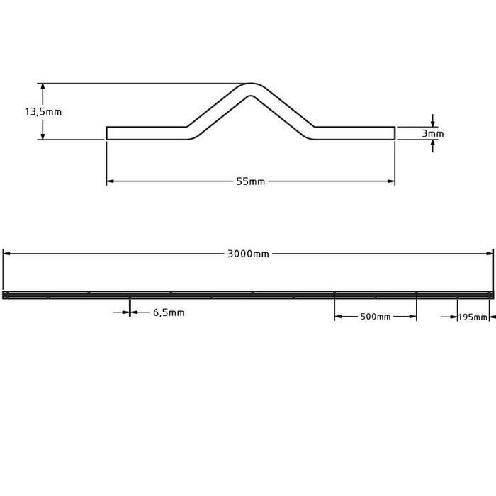 Szyny na kóła z rowkiem w kształcie litery V