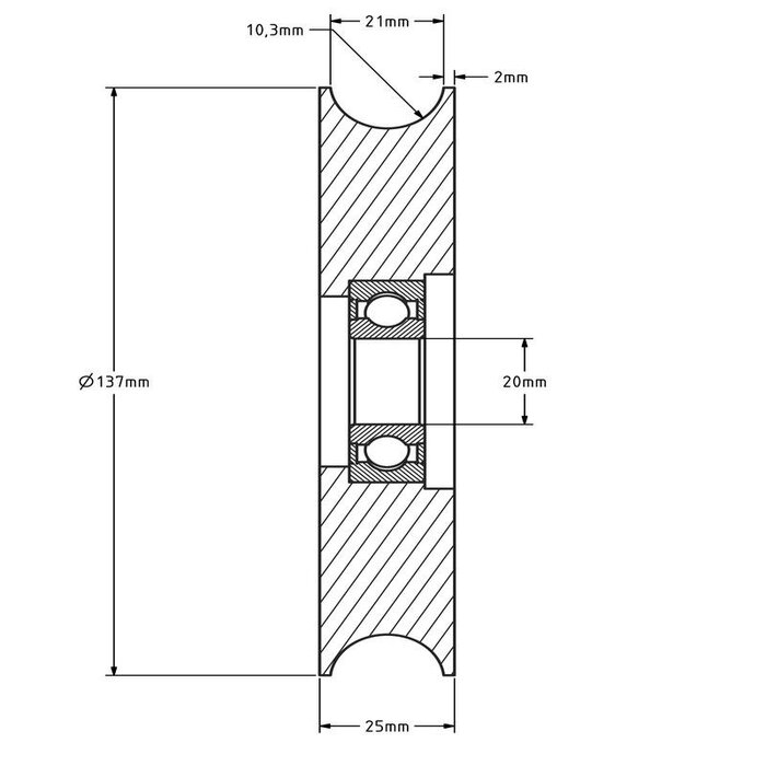 Koło rowkowane 140 mm z rowkiem U - 270 kg