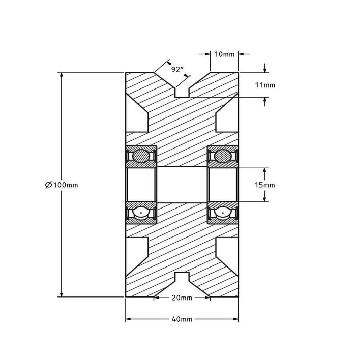 Koło rowkowane 100 mm z rowkiem V - 600 kg