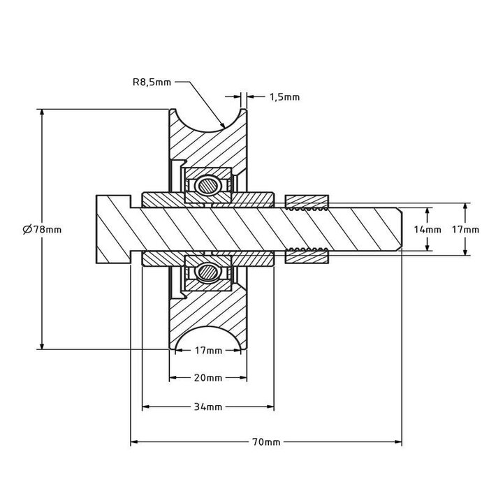 Koło rowkowane 80 mm z rowkiem U - 200 kg