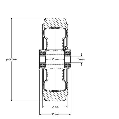 Kółko gumowe 250 mm - otwór łożyska kulkowego 20 mm - 850 kg