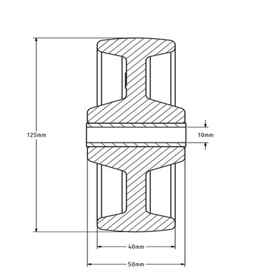 Kóło żaroodporne 125 mm - 280 stopni - 200 kg