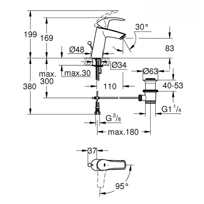 Grohe Eurosmart ES wastafelmengkraan M-size met waste chroom
