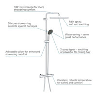 GROHE Vitalio Start doucheysteem met hoofddouche chroom GROHE Vitalio Start doucheysteem met hoofddouche chroom