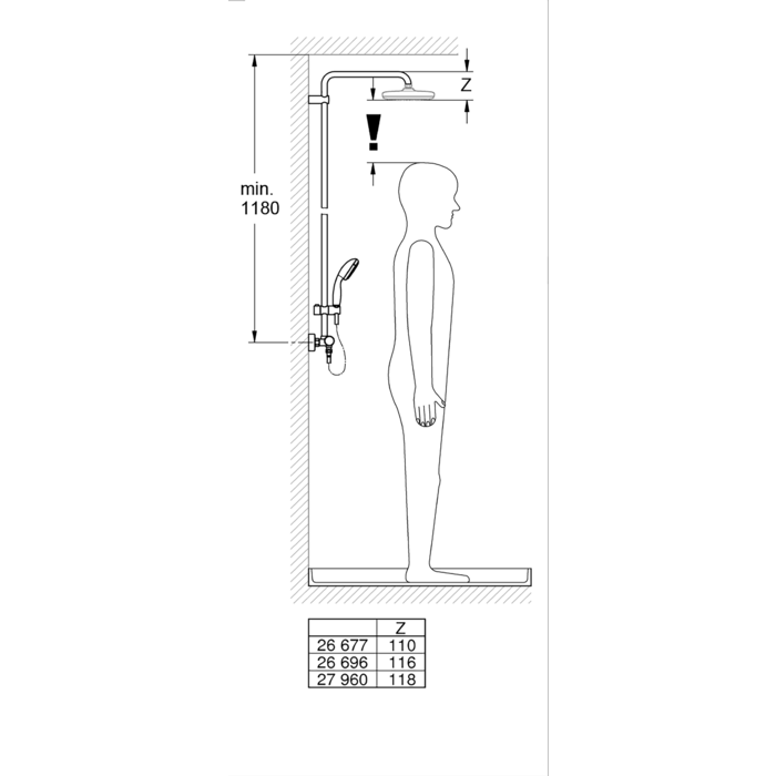 GROHE Vitalio Start doucheysteem met hoofddouche chroom