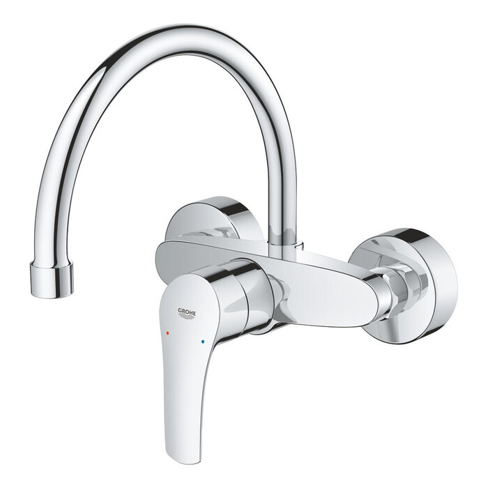 Grohe Eurosmart keukenmengkraan wandmontage chroom