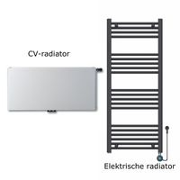 CV of elektrisch verwarmen in de badkamer