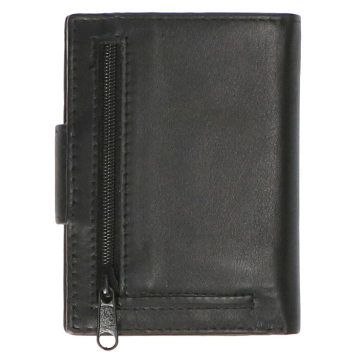 Credtcardmap met loop en kleinvak