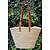 Cadeaupakket 100% Provence