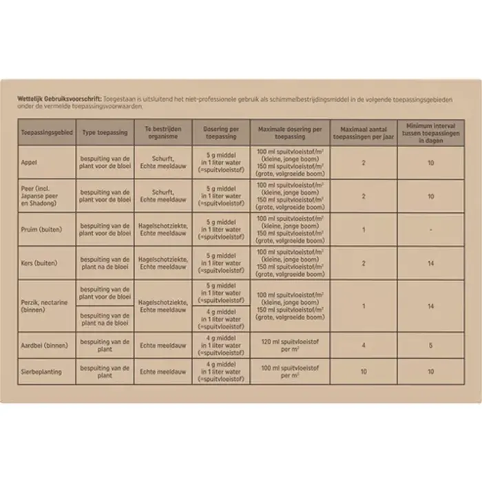 Pokon Pokon tegen schimmels - spuitzwavel - 3 x 60 gram