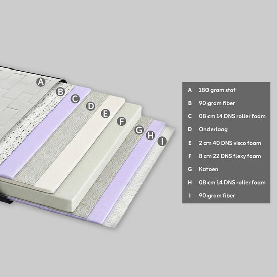 AirSleeperz® opvouwbaar matras traagschuim 80x200x12.5 cm - 1 persoons