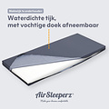 AirSleeperz® waterdicht incontinentiematras - zorgmatras 90×200 cm