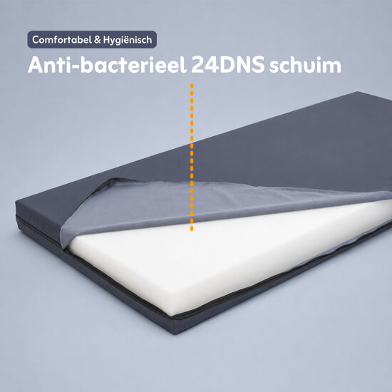 AirSleeperz® waterdicht incontinentiematras - zorgmatras 90×200 cm