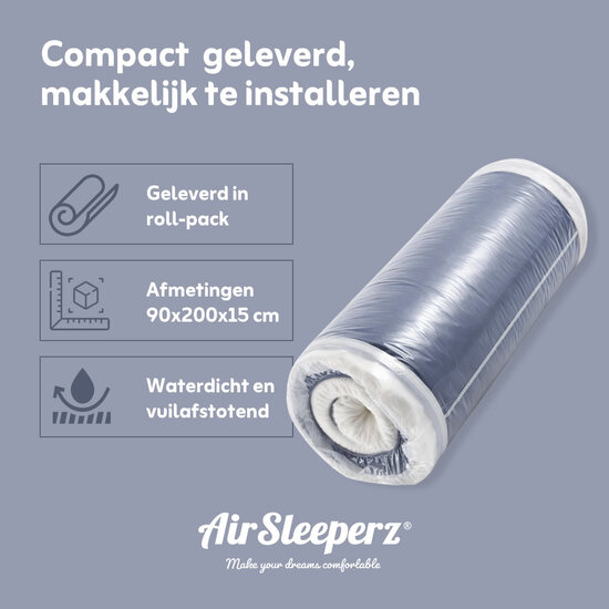 AirSleeperz® waterdicht incontinentiematras - zorgmatras 90×200 cm