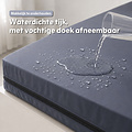 AirSleeperz® waterdicht incontinentiematras - zorgmatras 90×200 cm