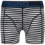 Vingino winter ondergoed jongens - blauw - Boys-boxer-5pack