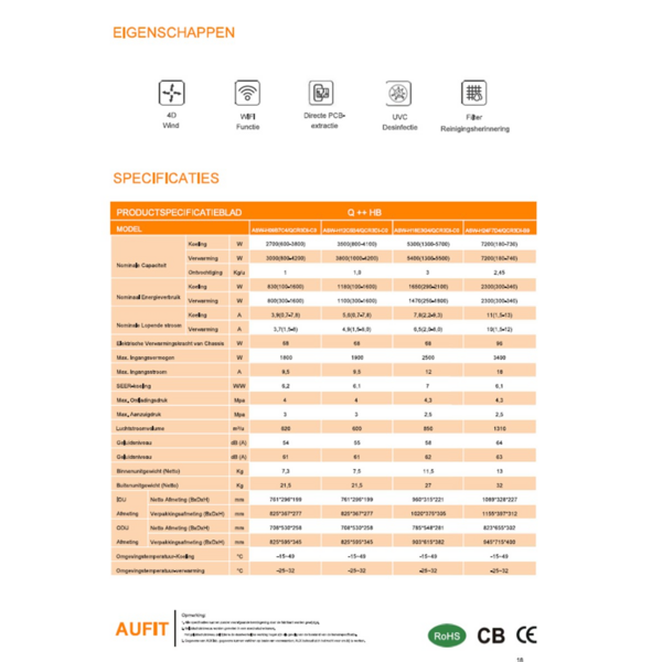 Aufit Aufit airconditioning 3.5 kW met WiFi en warmtelint