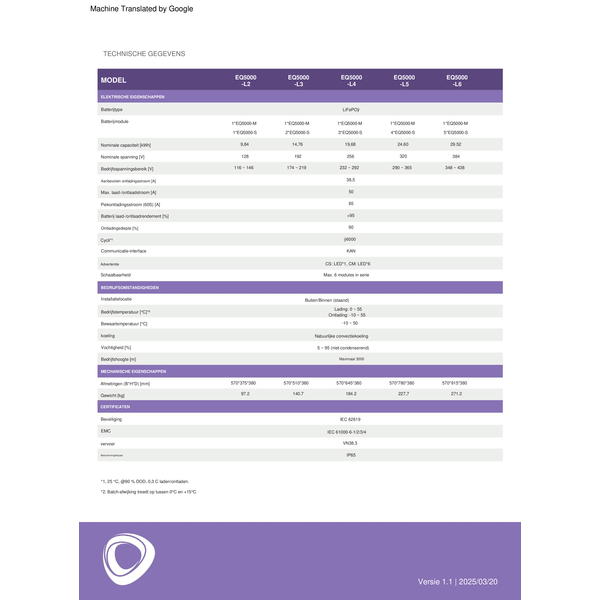 FOX-ESS Thuisbatterij SET H1-4,6-E en EQ5000-H2