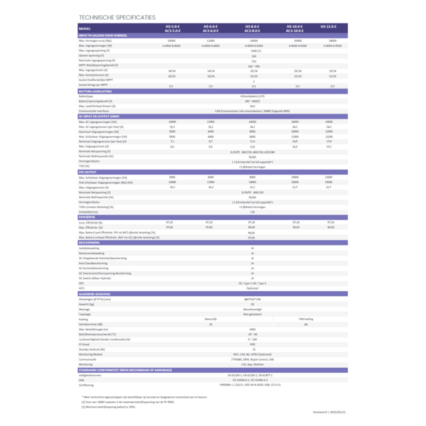 FOX-ESS Thuisbatterij SET H3-8,0-E  en  ECS2900-H5 3-FASE